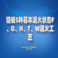 鋁板5種基本退火狀態(tài)F、O、H、T、W退火工藝